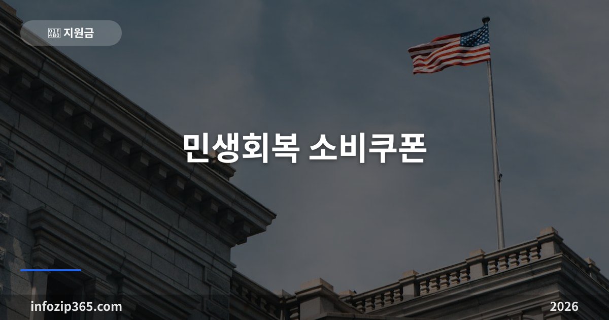 민생회복 소비쿠폰 완벽 가이드 — 대상·지급 금액·신청 방법과 6월 2차 지급