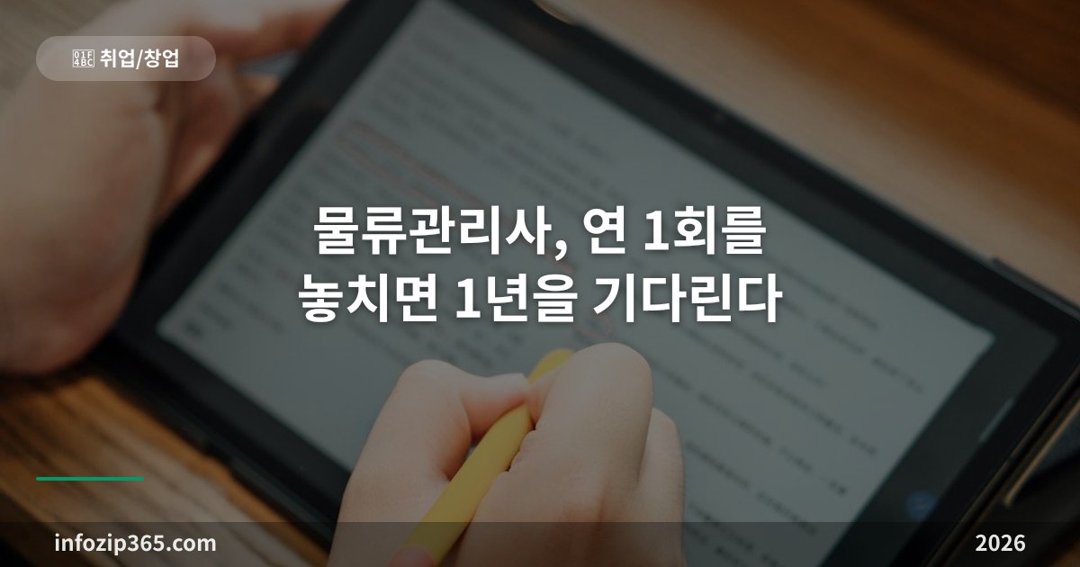 물류관리사, 연 1회를 놓치면 1년을 기다린다 — 5과목 구조와 준비 전략