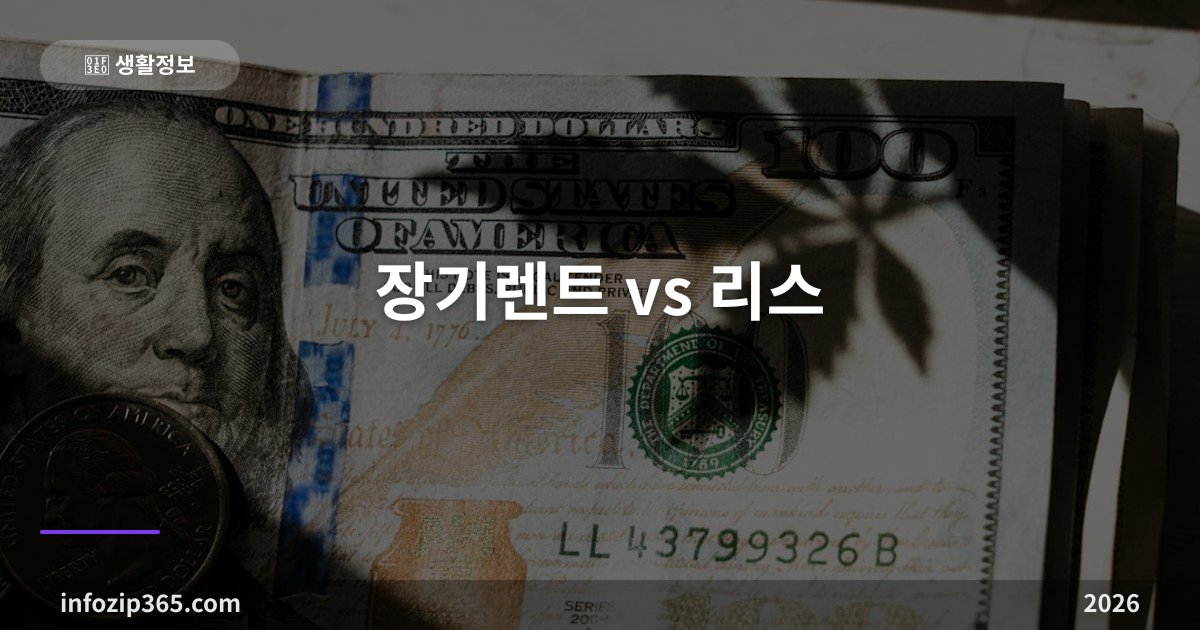 장기렌트 vs 리스 — 번호판·보험·세금으로 가르는 선택 기준