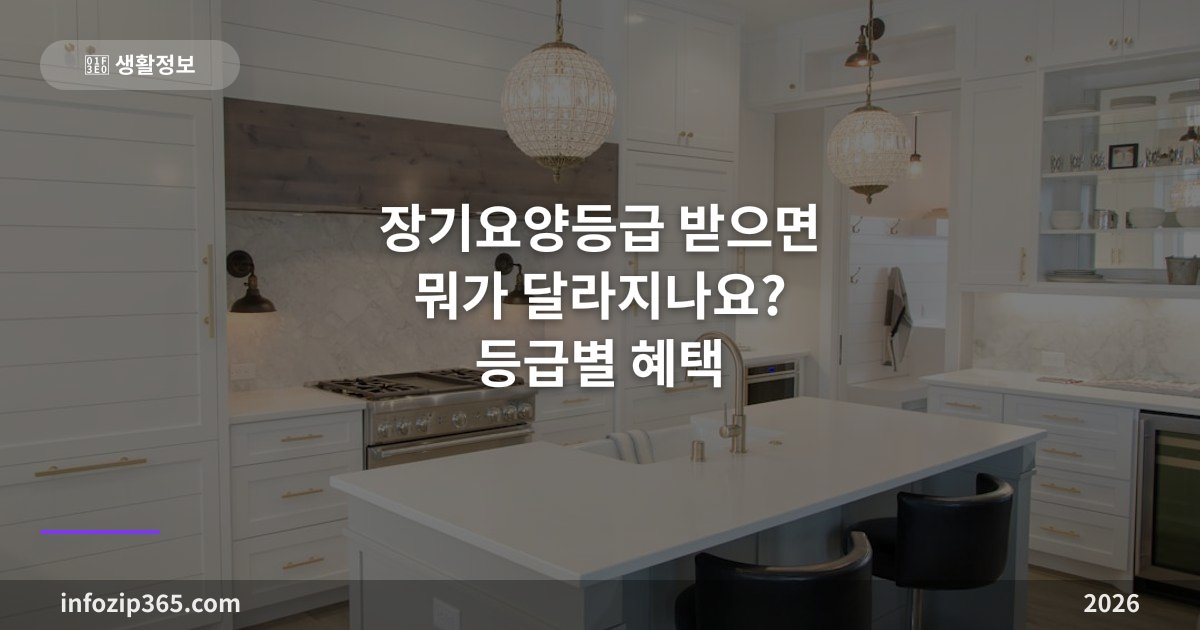 장기요양등급 받으면 뭐가 달라지나요? 등급별 혜택 총정리