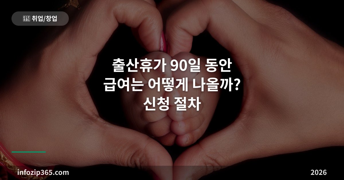2026년 출산휴가 90일 동안 급여는 어떻게 나올까? 신청 절차 총정리