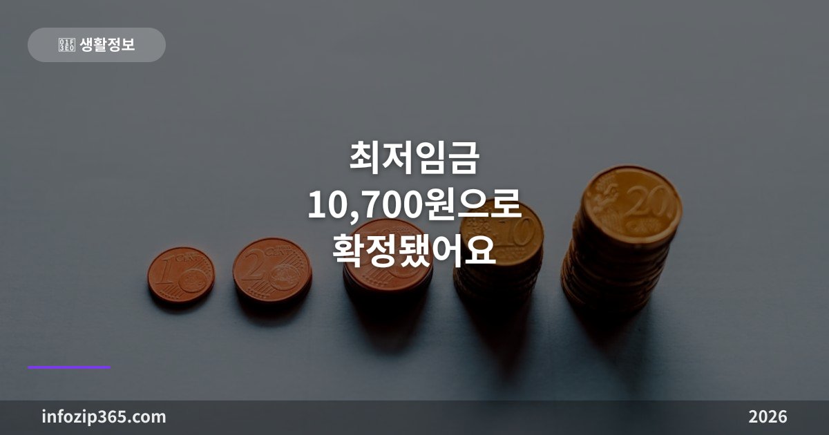 최저임금 10,700원으로 확정됐어요 — 내년 내 월급은 얼마나 오를까