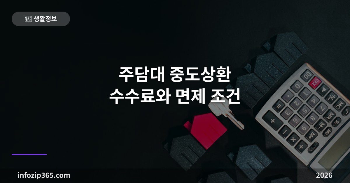 주담대 중도상환 수수료와 면제 조건 — 갈아타기 손익분기점 계산법