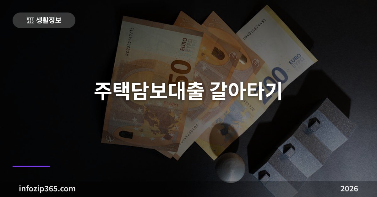 주택담보대출 갈아타기 가이드 2026 | 금리 1%p만 낮춰도 수천만원 절약