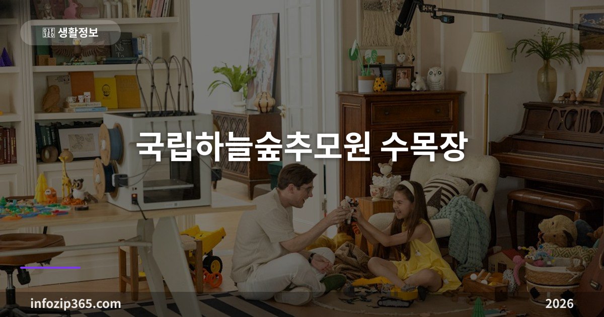 국립하늘숲추모원 수목장 — 30년 사용료·가족목과 공동목·공설·사설 수목장 비교