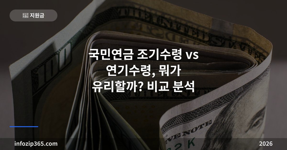 국민연금 조기수령 vs 연기수령, 뭐가 유리할까? 2026 비교 분석