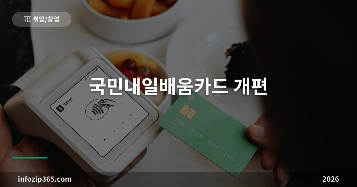 내일배움카드 2026 신청방법 | 300만원 국비지원 + 훈련장려금 20만원