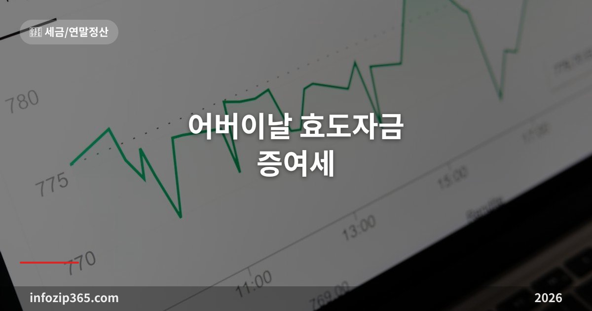 어버이날 효도자금 증여세 — 부모님께 얼마까지 드려도 세금이 없을까요