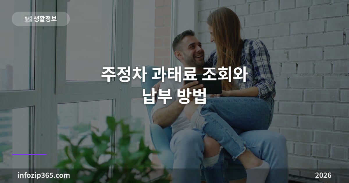 주정차 과태료 조회와 납부 방법 — 금액, 감경, 이의신청까지