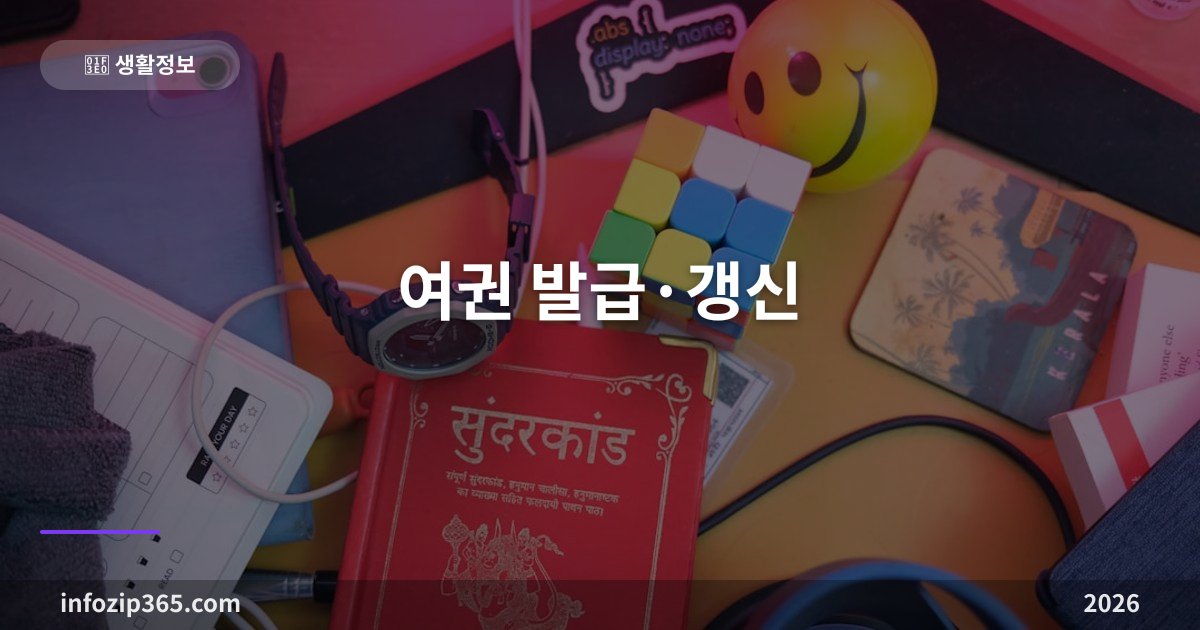 여권 발급 2026 | 수수료 38,000원, 온라인 신청방법