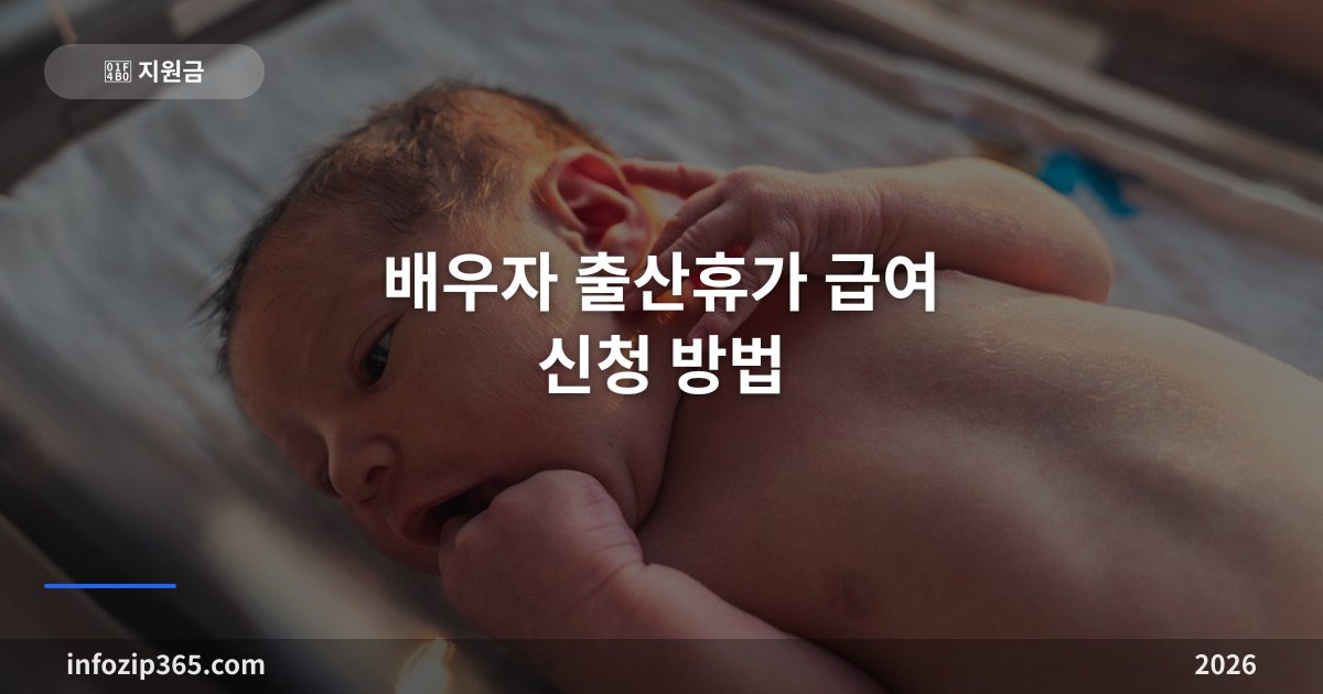 배우자 출산휴가 급여 신청 방법 — 기간, 급여, 회사 거부 시 대처법