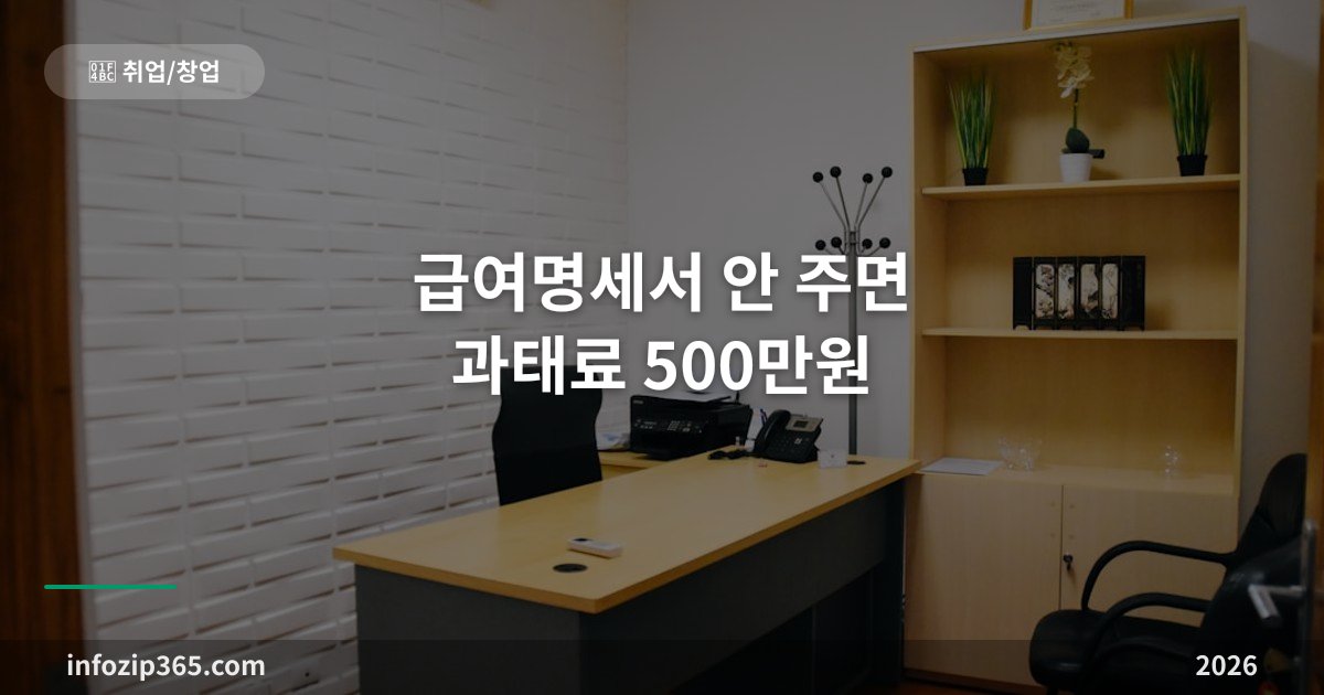 급여명세서 안 주면 과태료 500만원 — 1인 사업장도 예외가 아니에요