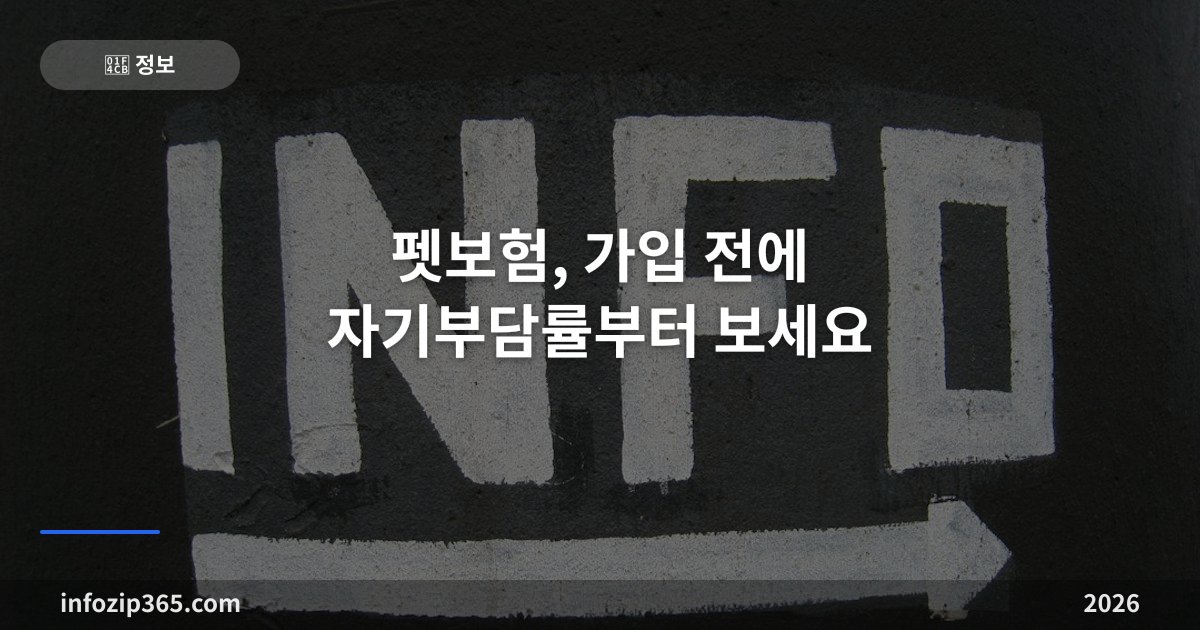 펫보험, 가입 전에 자기부담률부터 보세요 — 보장 안 되는 진료·가입 나이·동물병원 진료비 게시제