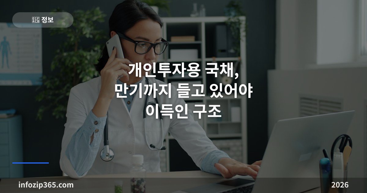 개인투자용 국채, 만기까지 들고 있어야 이득인 구조 — 3·5·10·20년물과 14% 분리과세, 중도환매 조건