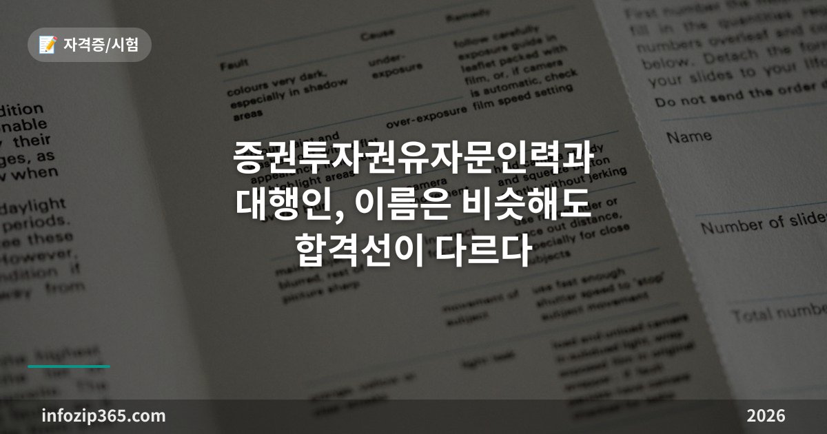 증권투자권유자문인력과 대행인, 이름은 비슷해도 합격선이 다르다 — 70% 대 60%, 교육 이수 요건까지