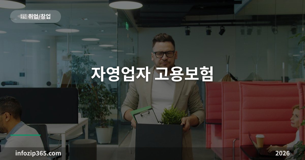 자영업자 고용보험 — 폐업해도 실업급여 받는 조건과 기준보수 고르는 법