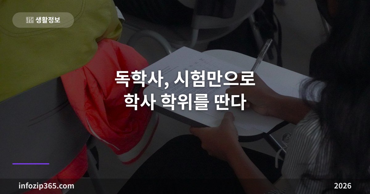 독학사, 시험만으로 학사 학위를 딴다 — 4단계 구조와 면제 조건