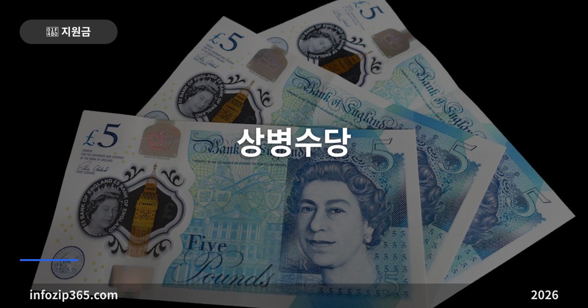 상병수당 총정리 — 아파서 일 못 하면 하루 4만 9,540원, 내 지역이 되는지부터 확인하세요