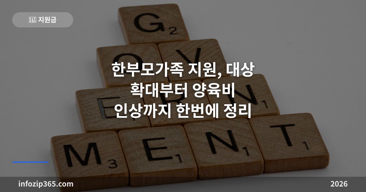 2026년 한부모가족 지원, 대상 확대부터 양육비 인상까지 한번에 정리