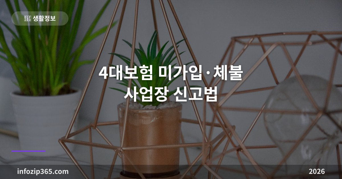 4대보험 미가입·체불 사업장 신고법 — 소급 가입과 처벌, 신고자 보호까지