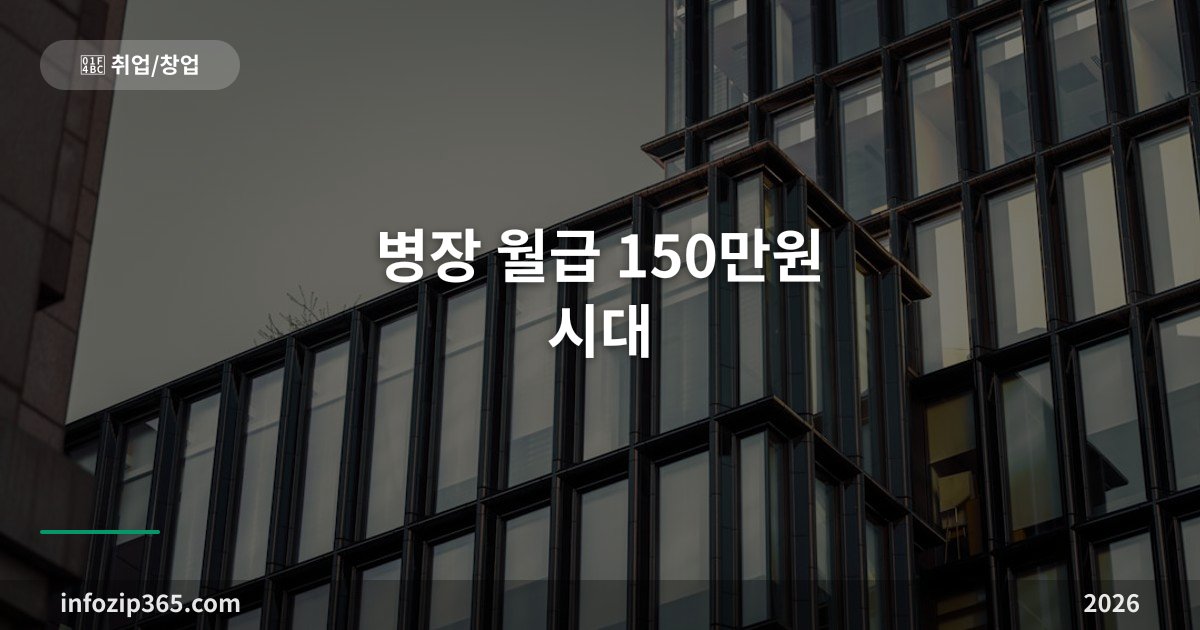 병장 월급 150만원 시대 — 계급별 봉급표와 전역할 때 2천만원 만드는 구조