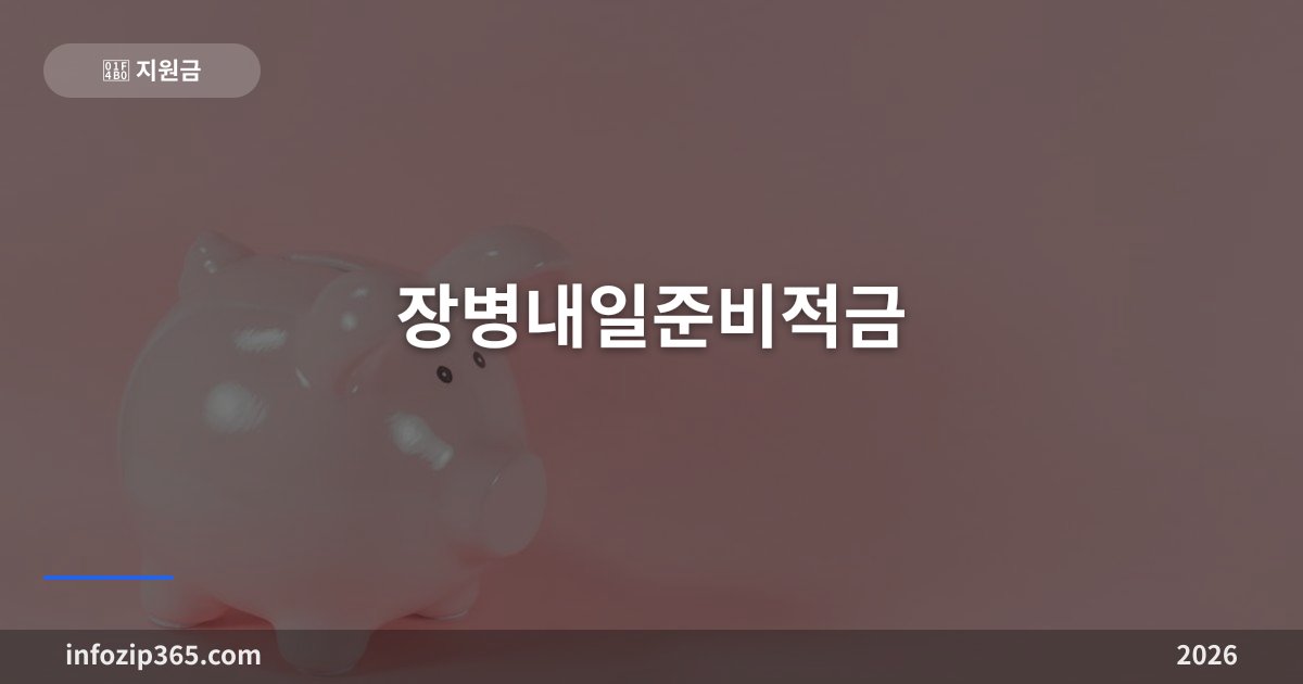 장병내일준비적금 총정리 — 정부가 원금만큼 또 얹어주는 적금, 한도 채우는 법