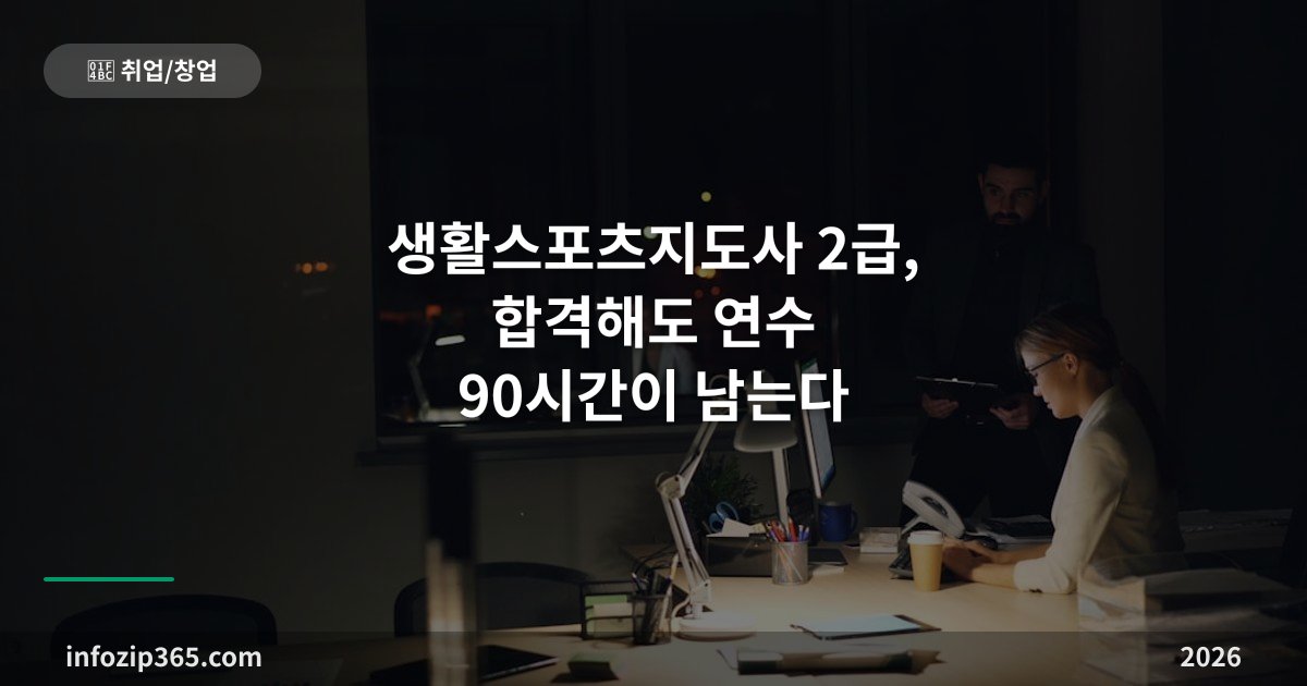 생활스포츠지도사 2급, 합격해도 연수 90시간이 남는다 — 필기부터 자격 발급까지