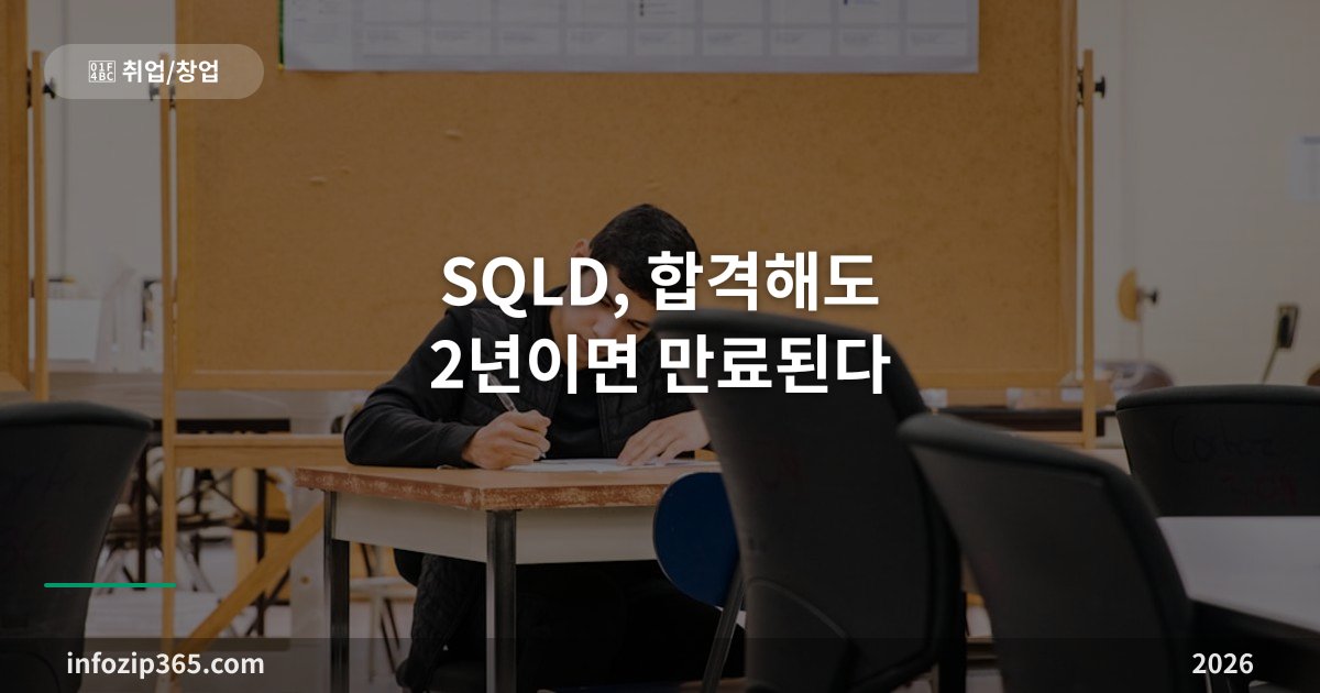 SQLD, 합격해도 2년이면 만료된다 — 보수교육 조건과 연 4회 시험 구조