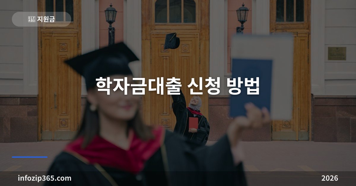 학자금대출 2026 | 취업후상환 vs 일반상환 금리·신청방법 비교
