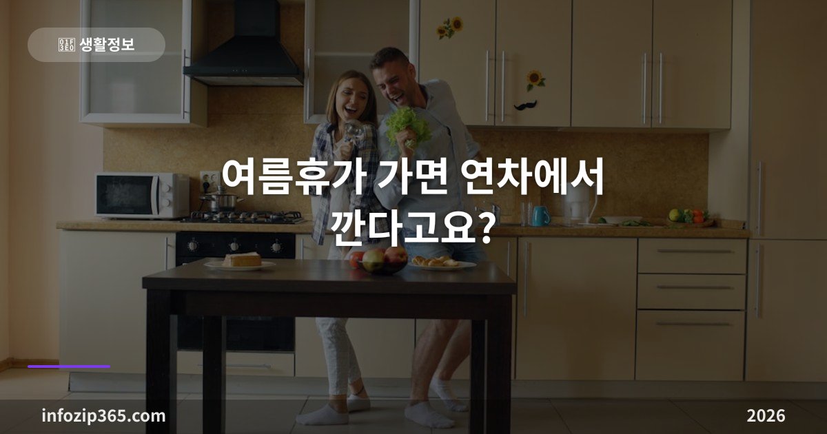 여름휴가 가면 연차에서 깐다고요? — 회사 마음대로 못 하는 이유
