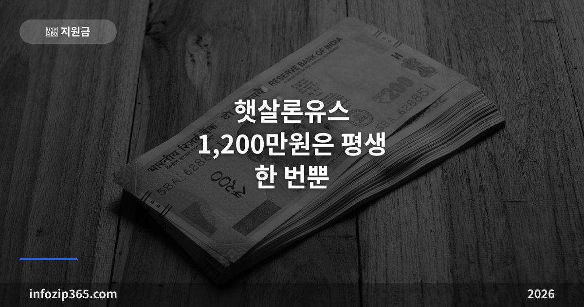 햇살론유스 1,200만원은 평생 한 번뿐 — 쓰기 전에 알아야 할 한도 구조