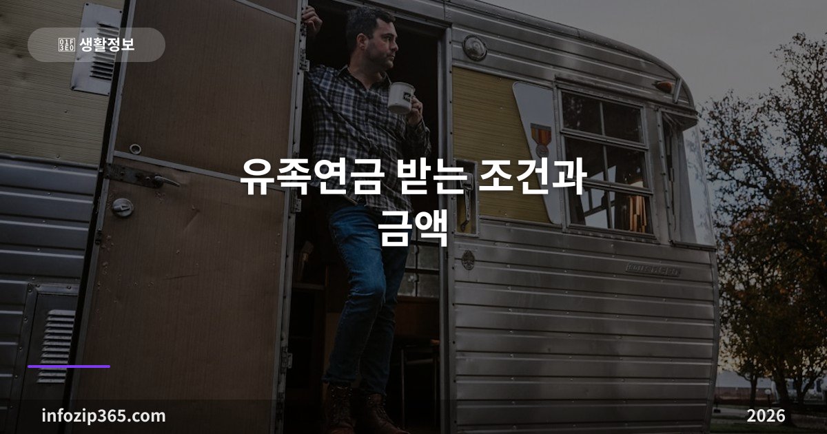 유족연금 받는 조건과 금액 — 가입기간별 40~60%, 놓치기 쉬운 5년 시효까지