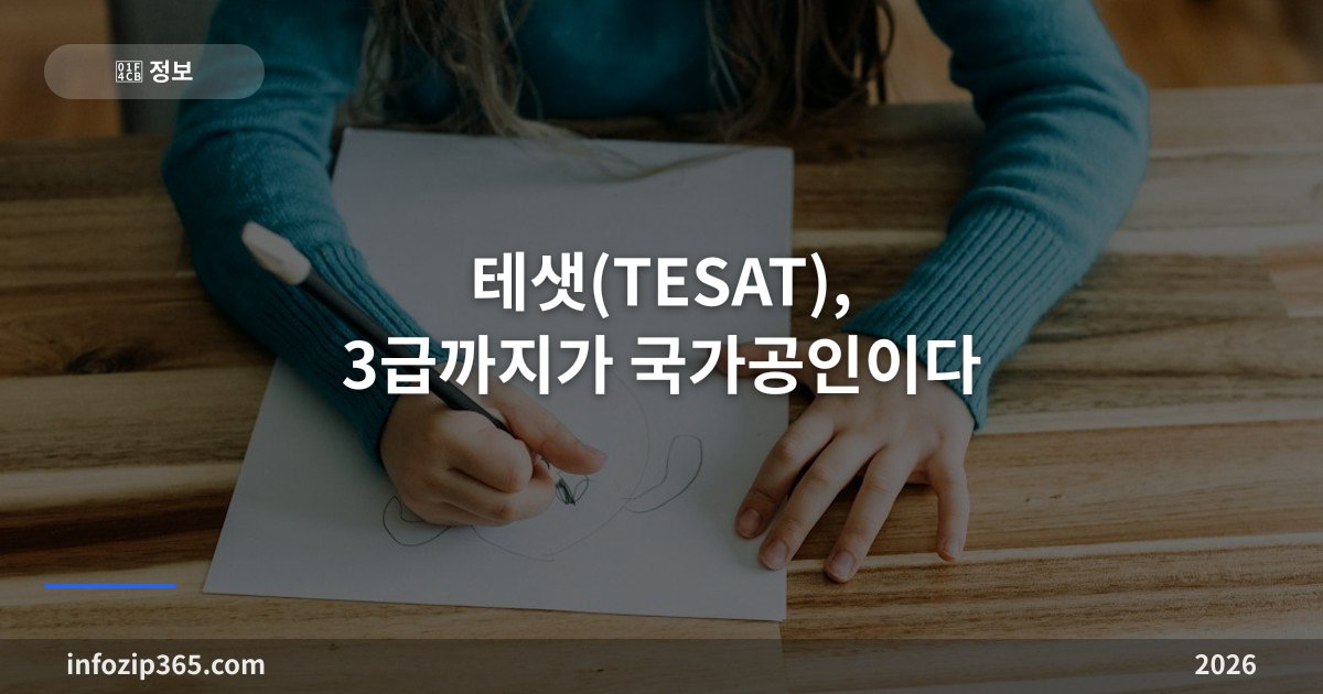 테샛(TESAT), 3급까지가 국가공인이다 — 등급 구조와 매경TEST 선택 기준