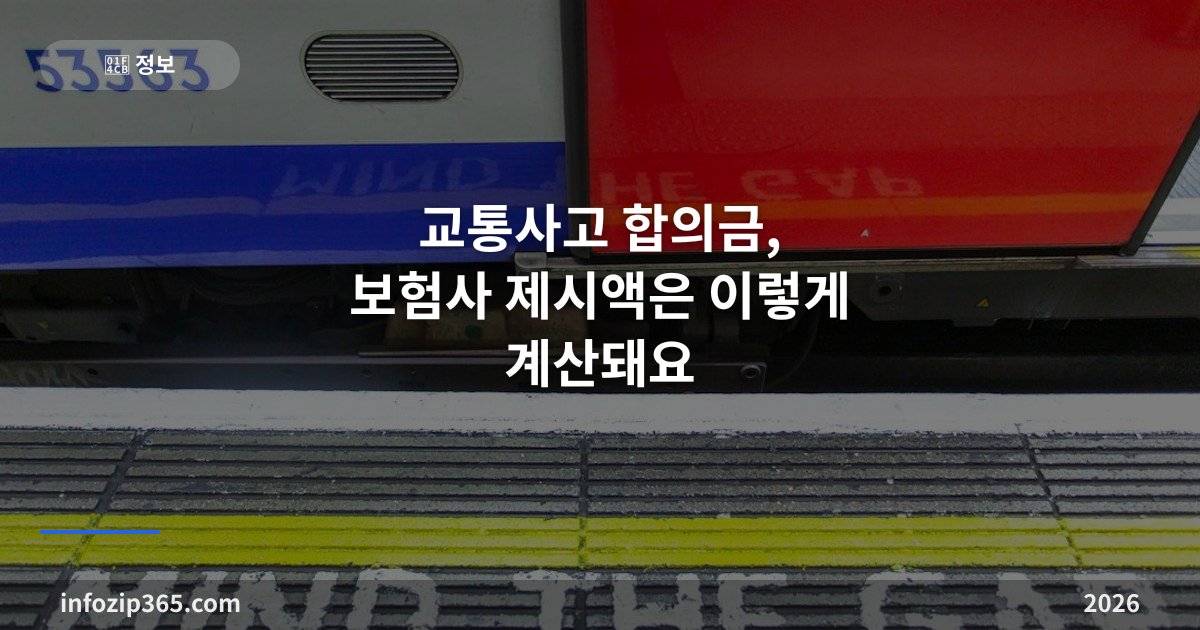 교통사고 합의금, 보험사 제시액은 이렇게 계산돼요 — 위자료 급별표·휴업손해 85%·과실상계와 향후치료비 개편