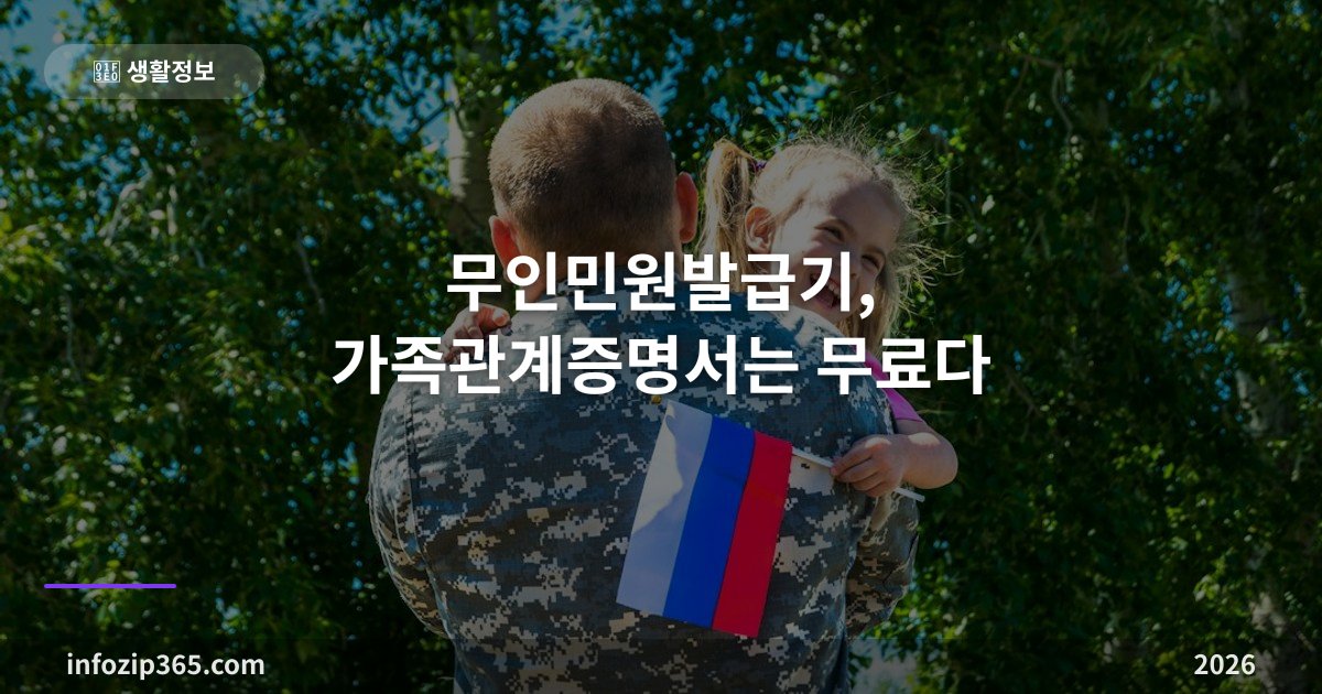 무인민원발급기, 가족관계증명서는 무료다 — 발급 가능 서류와 수수료 정리