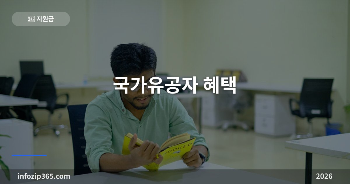 국가유공자 혜택 총정리 — 등록 절차부터 보훈급여·의료·취업·세금 감면까지