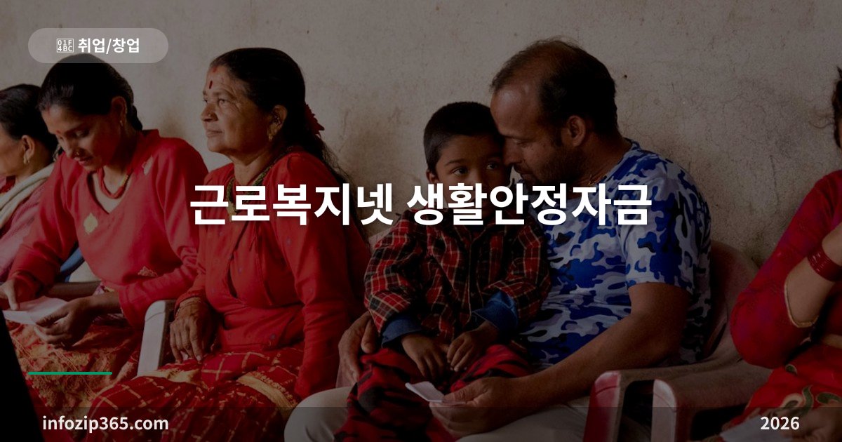 근로복지넷 생활안정자금 — 연 1.5%로 의료비·혼례비·자녀양육비 빌리는 법