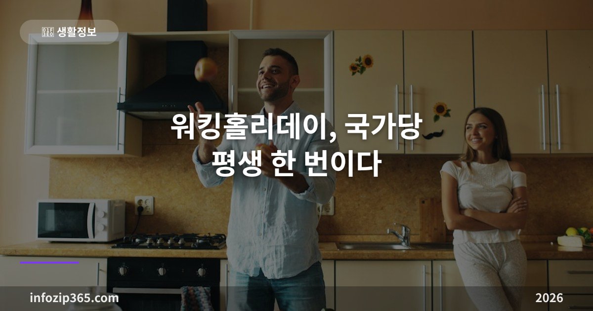 워킹홀리데이, 국가당 평생 한 번이다 — 27개 협정국과 호주 35세 상향