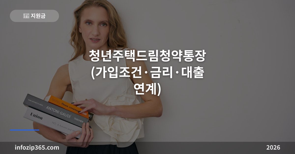청년주택드림청약통장 총정리 (가입조건·금리·대출 연계)