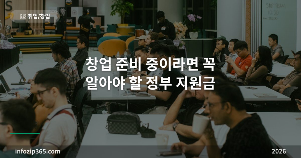 창업 준비 중이라면 꼭 알아야 할 2026 정부 지원금